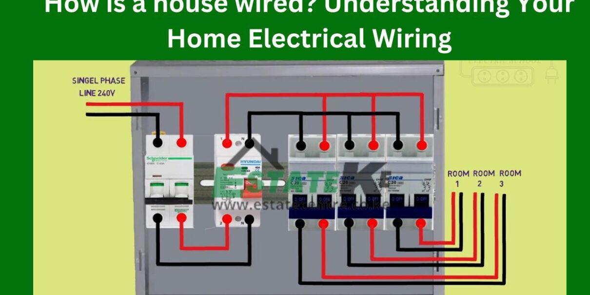 How-is-a-house-wired-Understanding-Your-Home-Electrical-Wiring